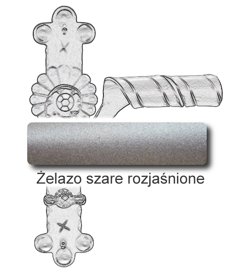 Żelazo szare rozjaśnione