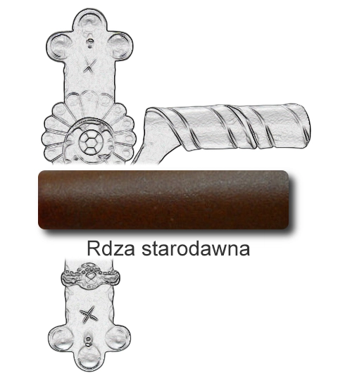 Rdza starodawna
