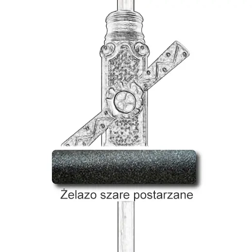 3Żelazo szare postarzane.webp