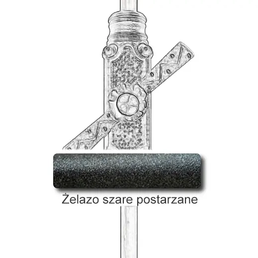 3Żelazo szare postarzane.webp