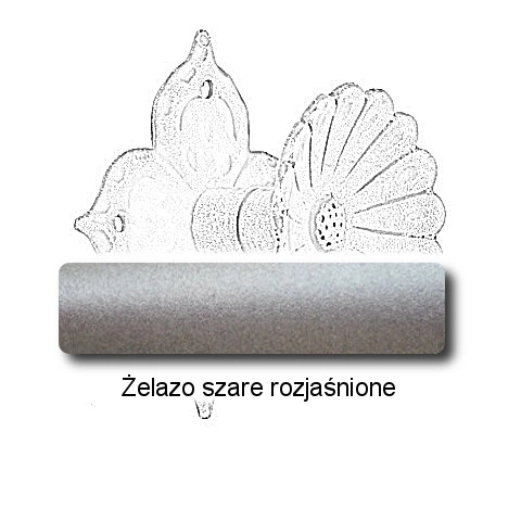 Żelazo szare rozjaśnione
