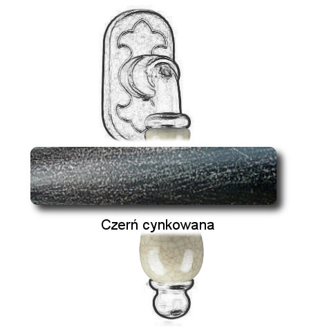 Czerń cynkowana