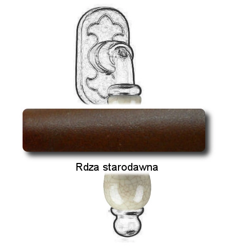 Rdza starodawna