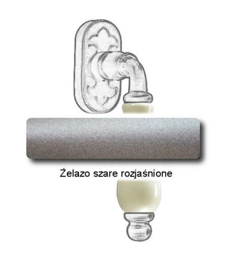 Żelazo szare rozjaśnione