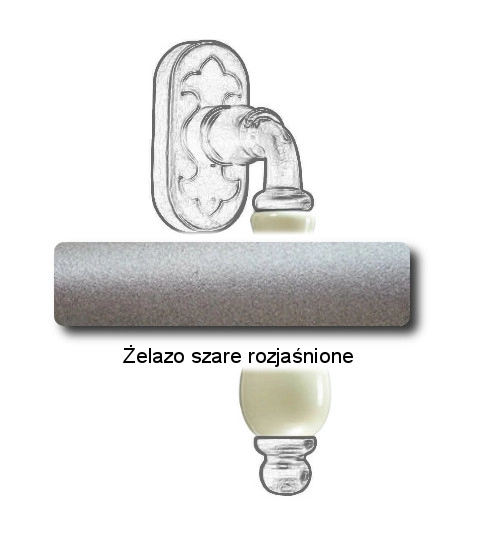 Żelazo szare rozjaśnione