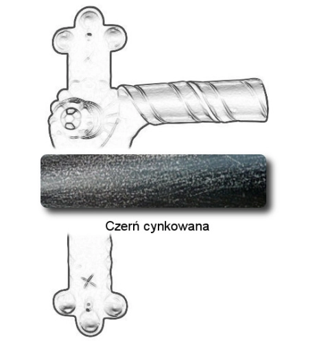 Czerń cynkowana