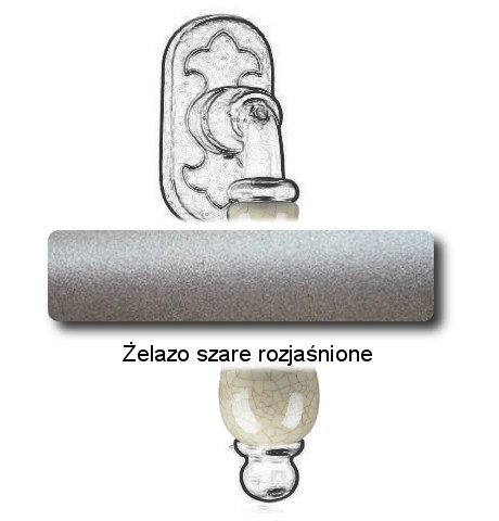 Żelazo szare rozjaśnione