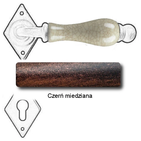 Czerń miedziana