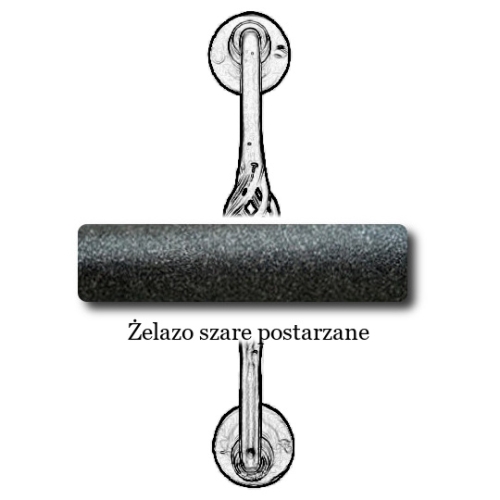 Żelazo szare postarzane