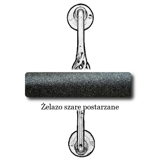 Żelazo szare postarzane