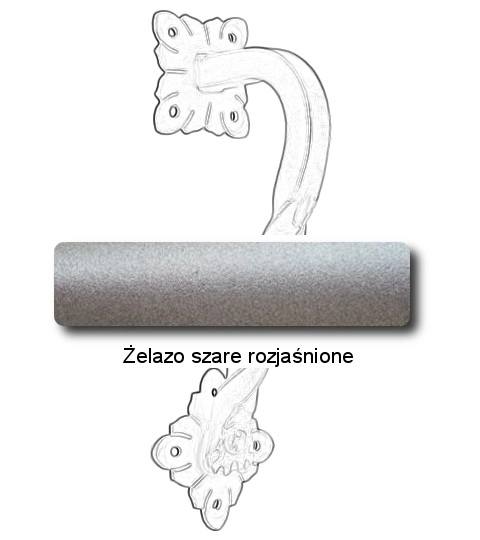 Żelazo szare rozjaśnione