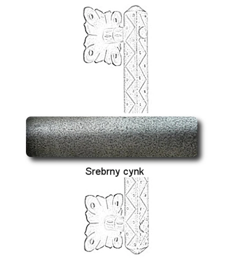 Srebrny cynk