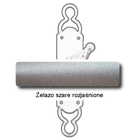 Żelazo szare rozjaśnione
