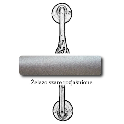 Żelazo szare rozjaśnione