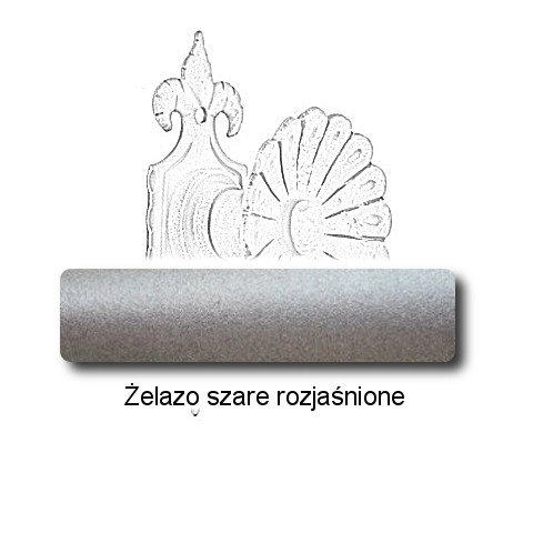 Żelazo szare rozjaśnione