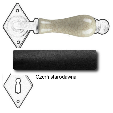 Czerń starodawna