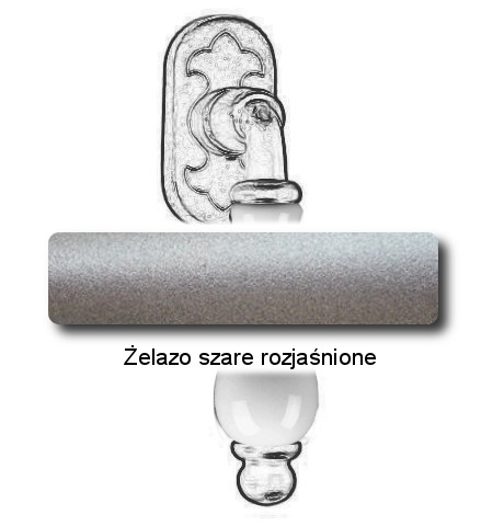 Żelazo szare rozjaśnione