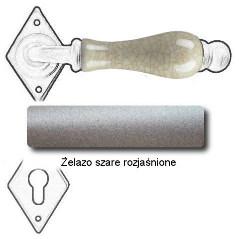 Żelazo szare rozjaśnione