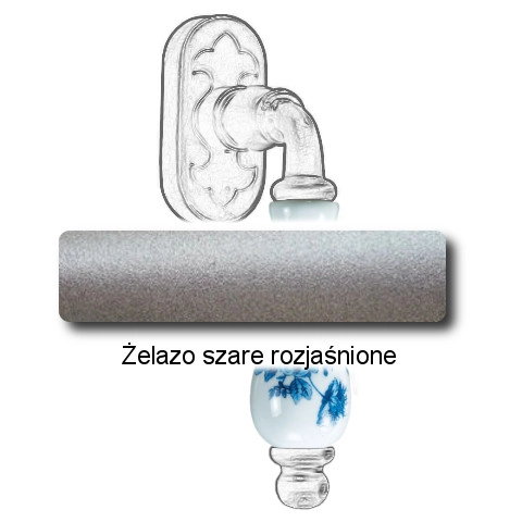 Żelazo szare rozjaśnione