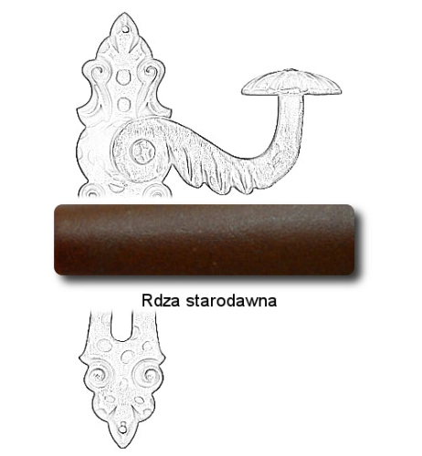 Rdza starodawna