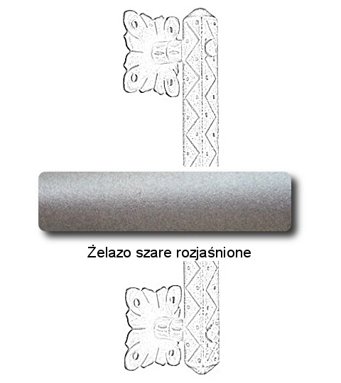 Żelazo szare rozjaśnione