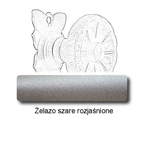 Żelazo szare rozjaśnione