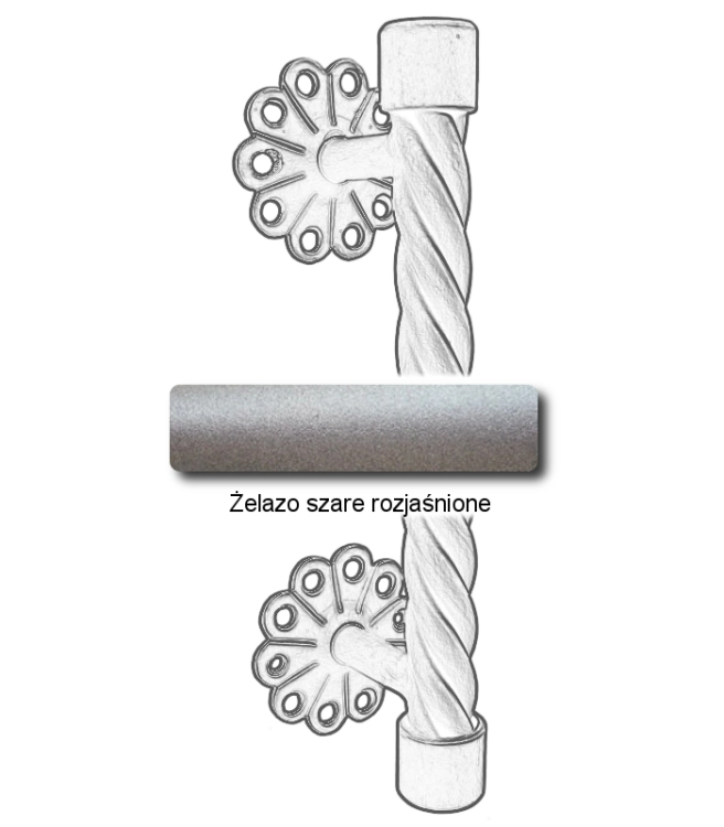 Żelazo szare rozjaśnione