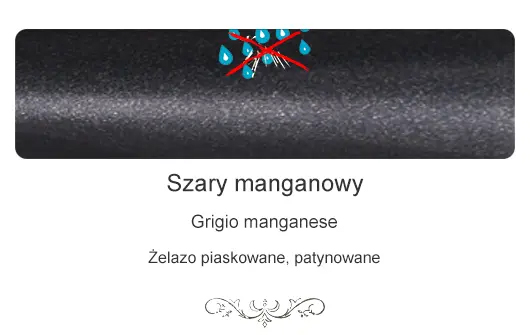 Szary manganowy