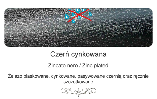 Czerń cynkowana