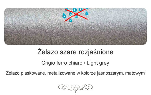Żelazo (szare) rozjasnione